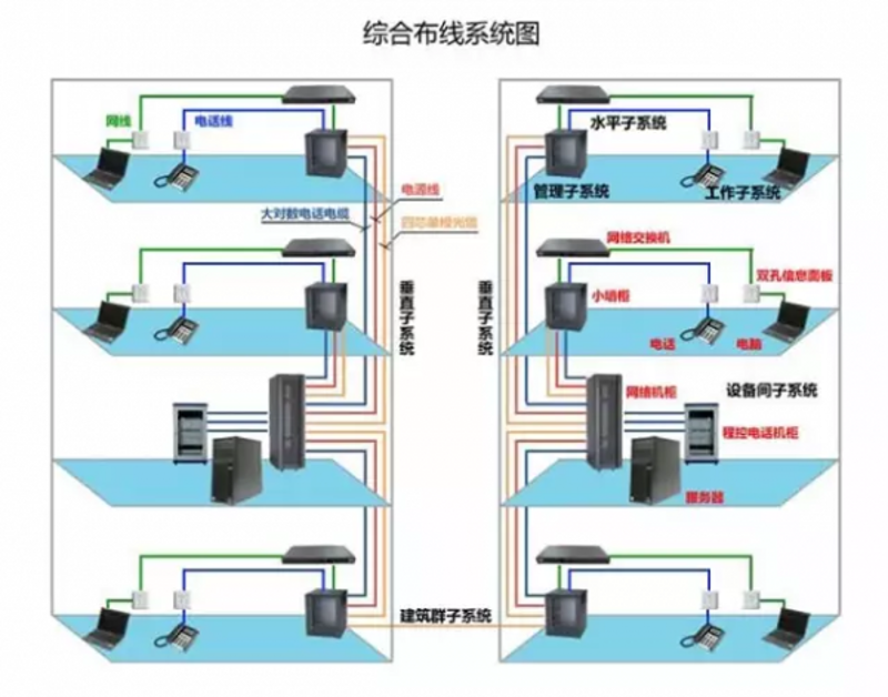 网络安全方案：未来如何构建更安全的数字防线