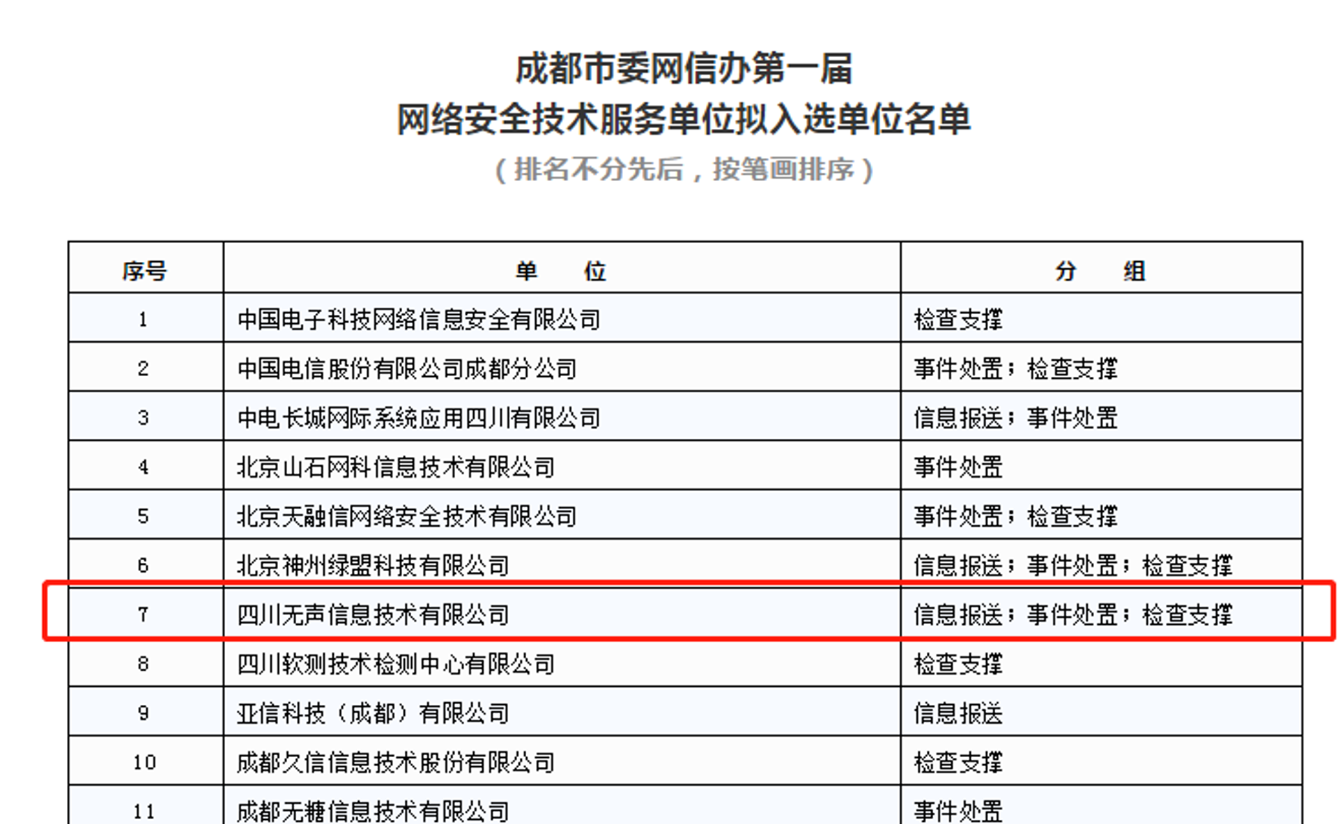 服务器部署：一次轻松的操作指南